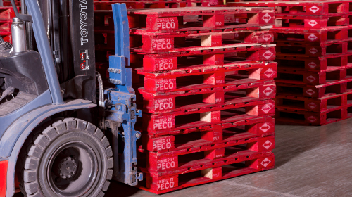 The Effects of Pallet Return Delays